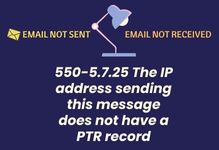 email di contabo aapanel tidak bisa terima